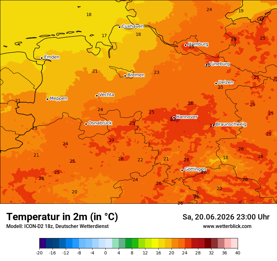 Temperatur