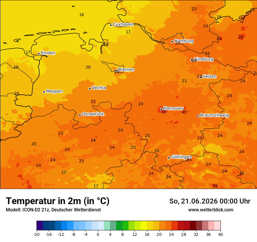 Temperatur