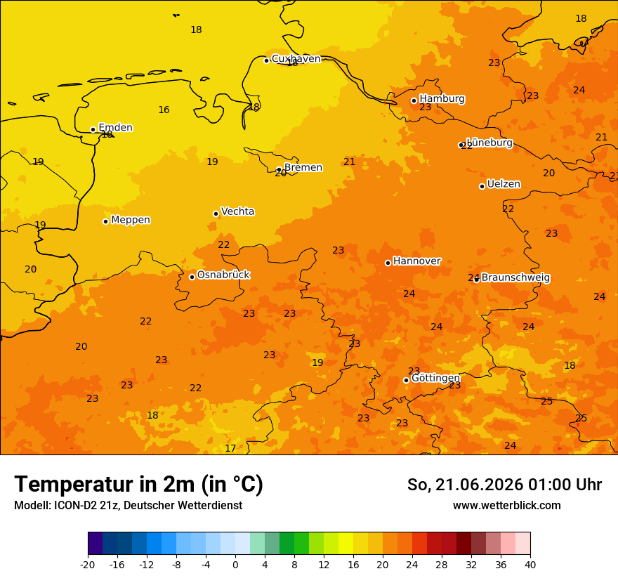 Temperatur
