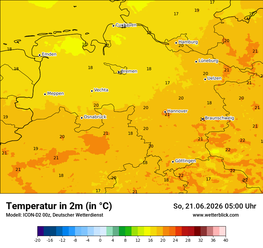Temperatur