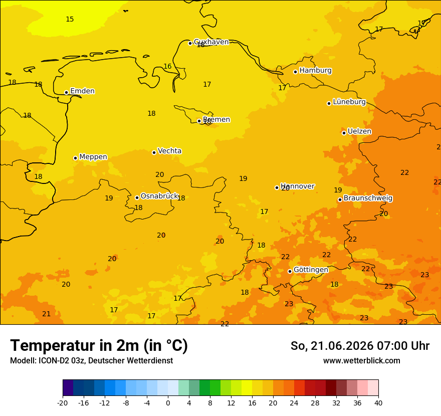 Temperatur
