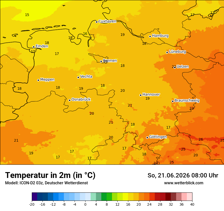 Temperatur