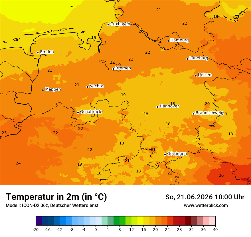 Temperatur
