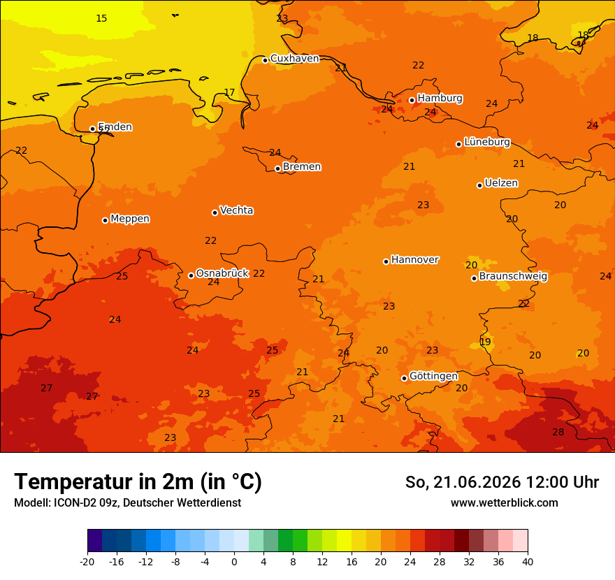 Temperatur
