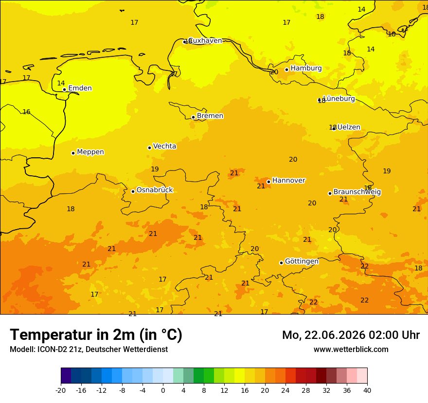 Temperatur