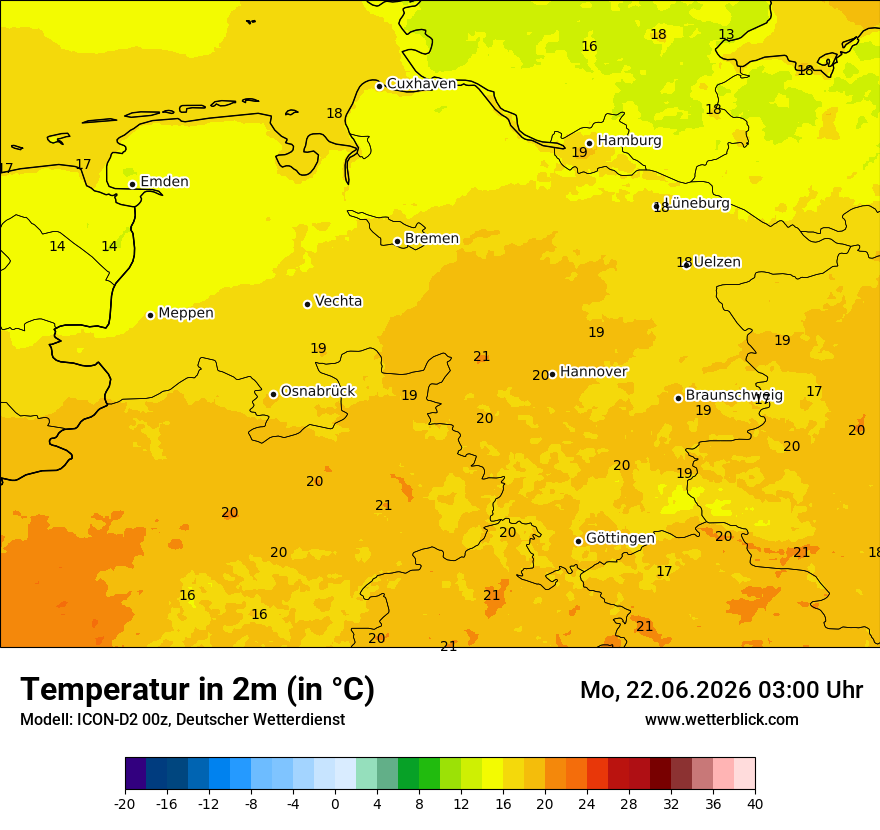 Temperatur