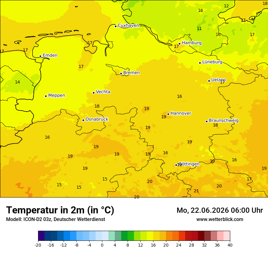 Temperatur