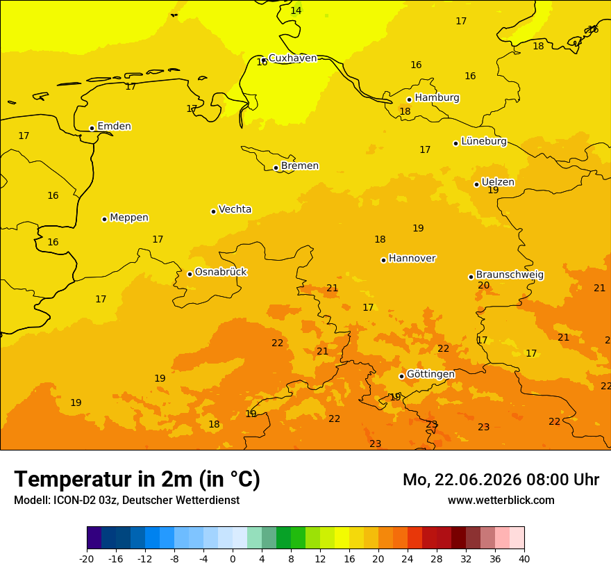 Temperatur
