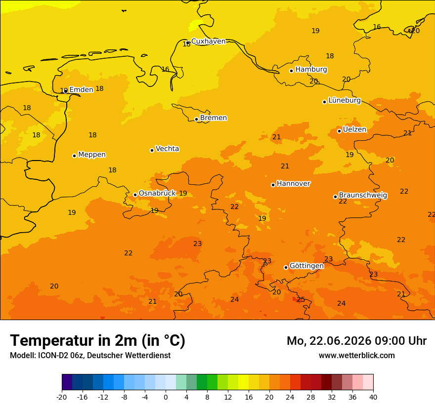 Temperatur