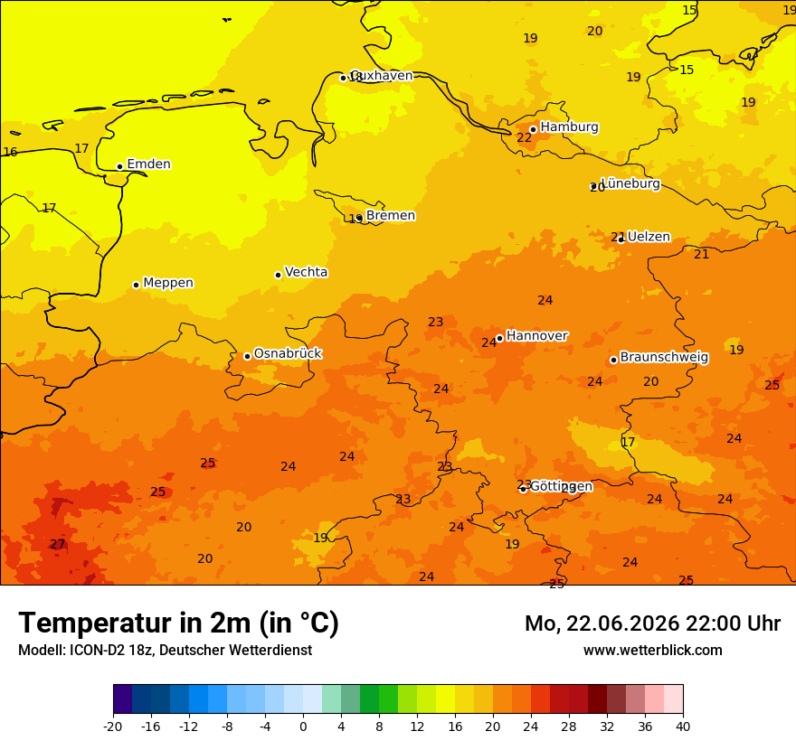 Temperatur