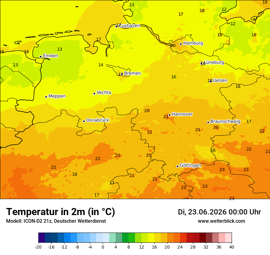 Temperatur
