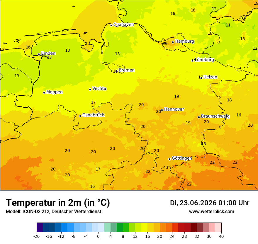 Temperatur