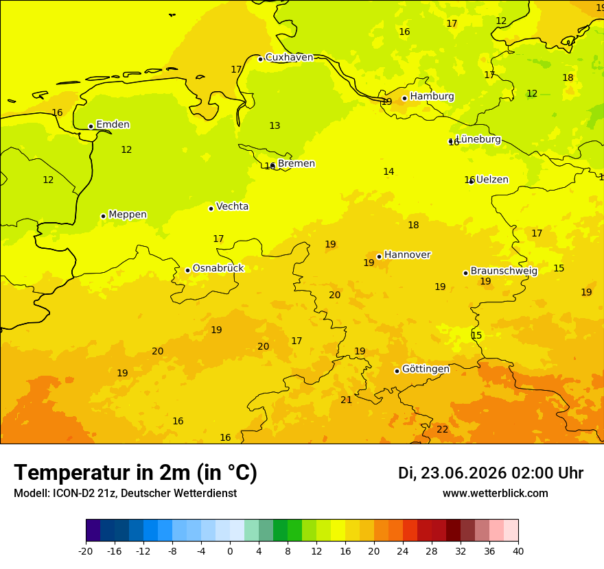 Temperatur