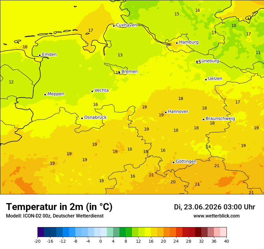 Temperatur