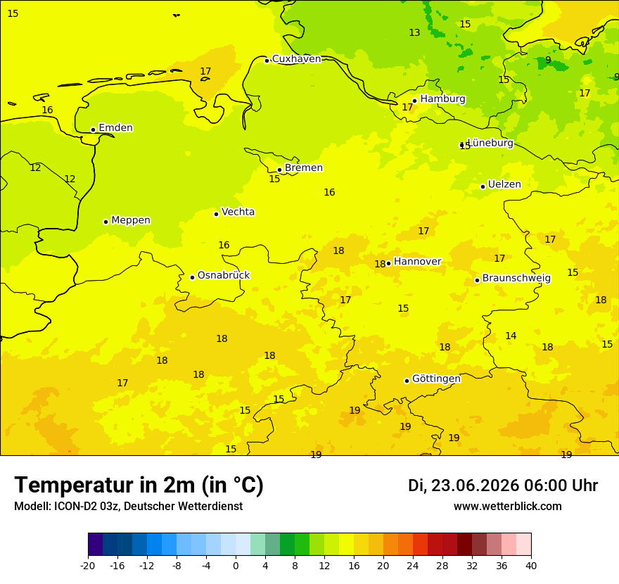 Temperatur