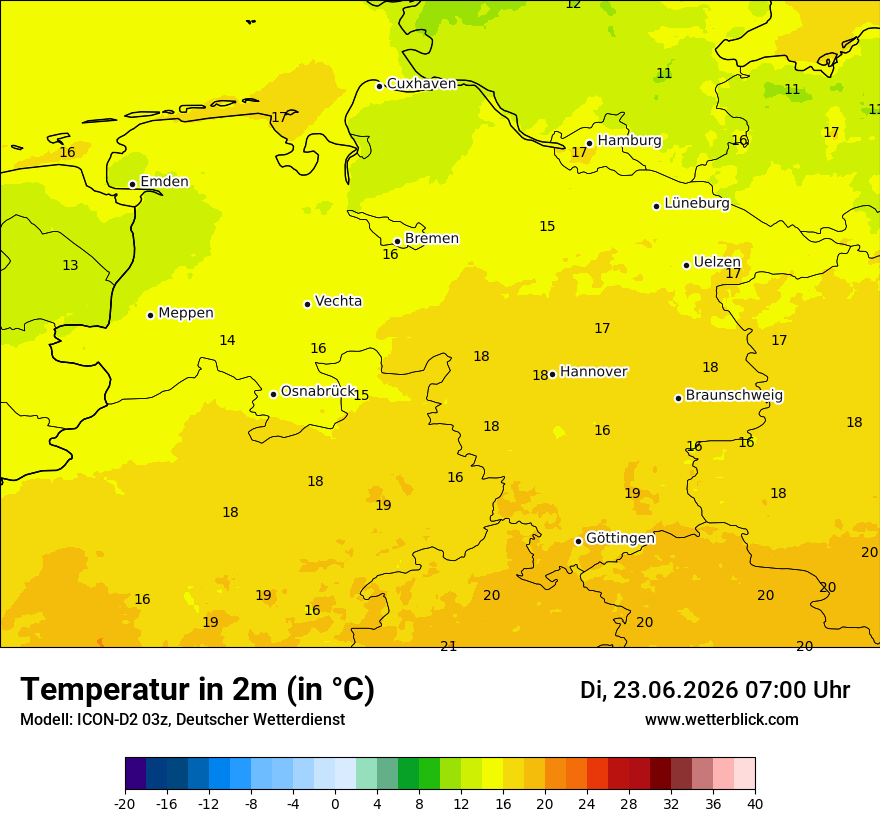 Temperatur