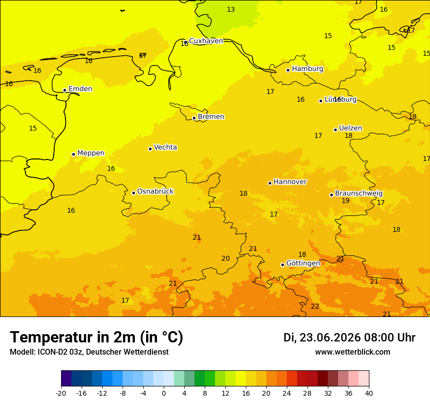 Temperatur