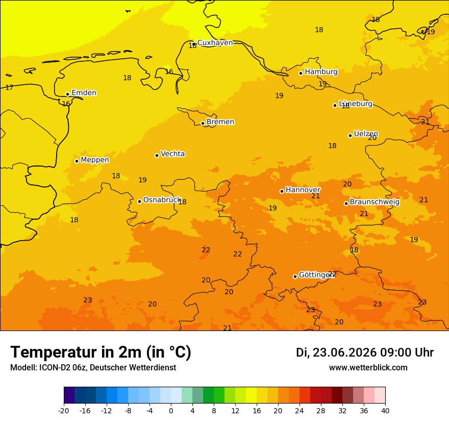 Temperatur