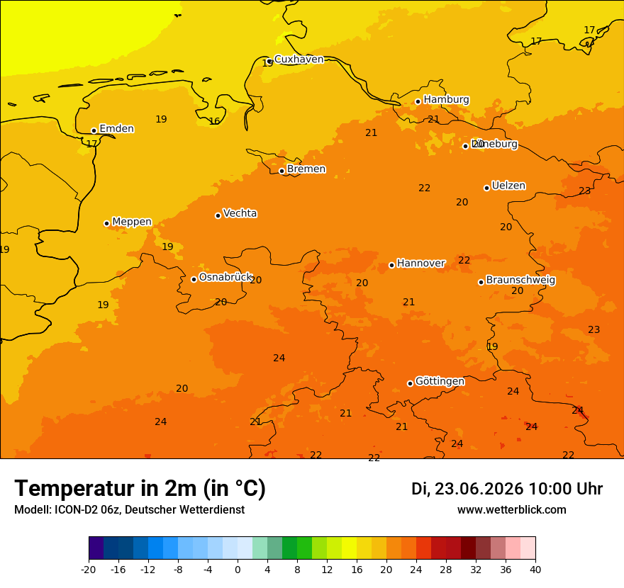 Temperatur
