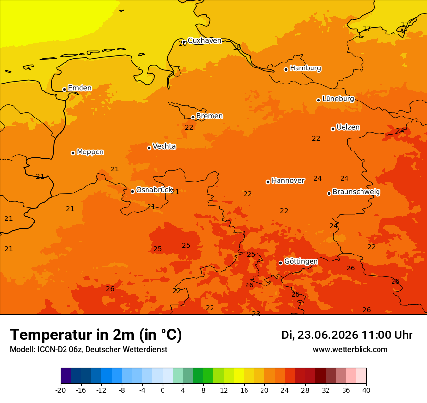 Temperatur