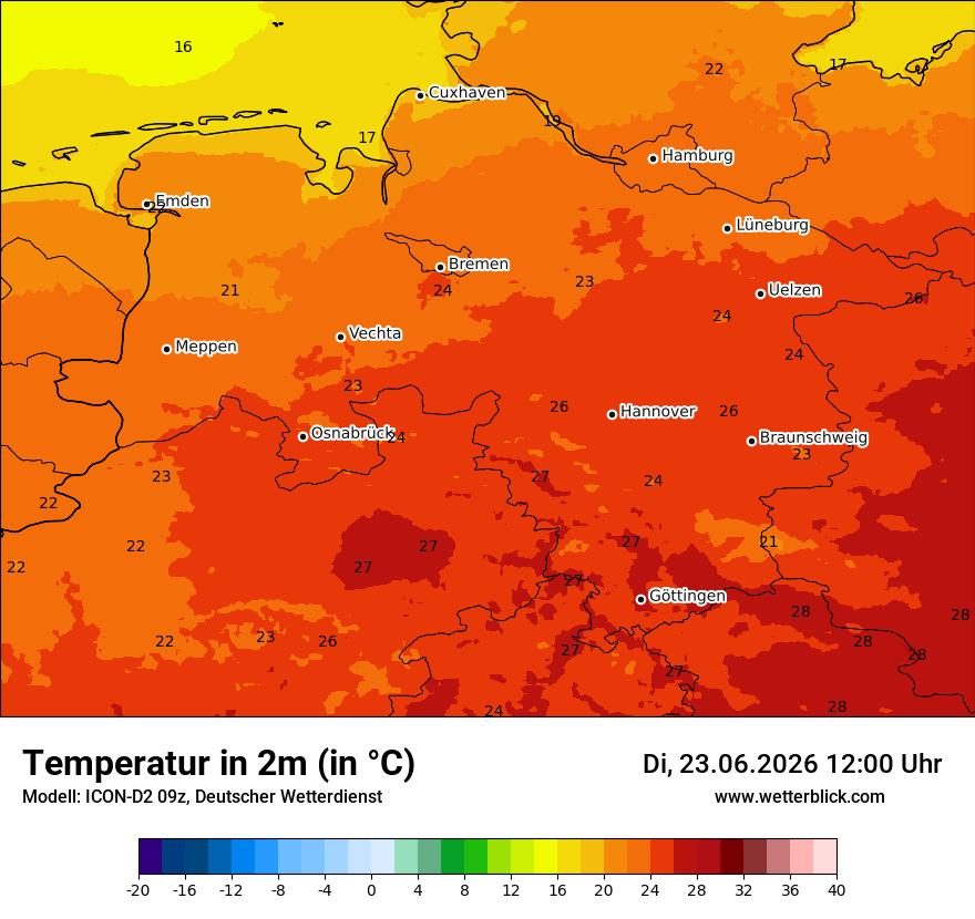 Temperatur