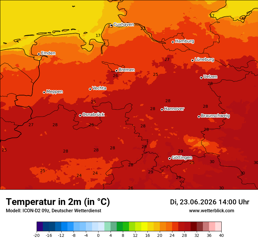 Temperatur