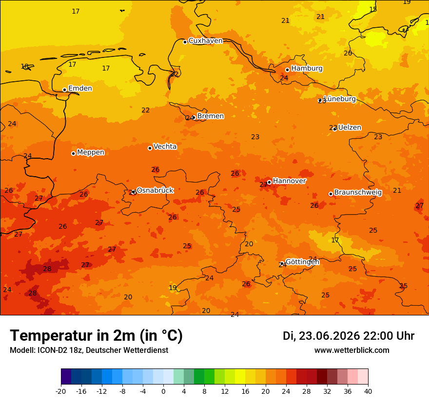 Temperatur