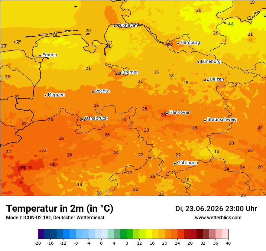 Temperatur