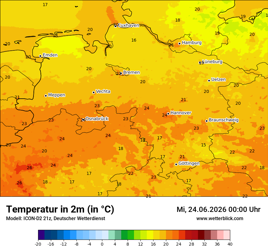 Temperatur