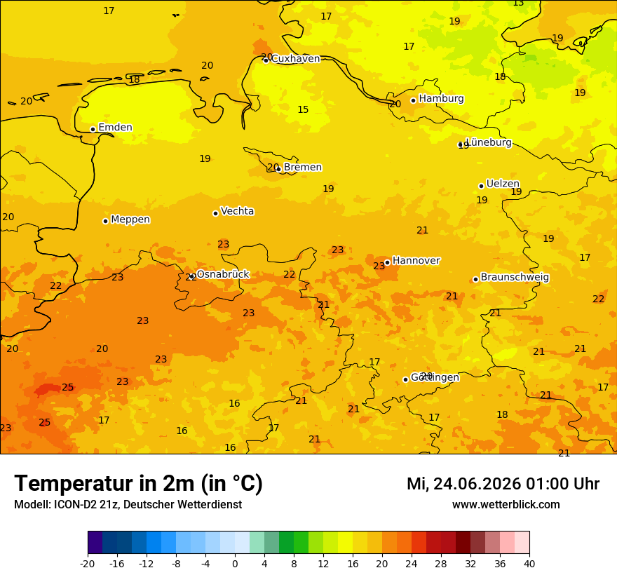 Temperatur