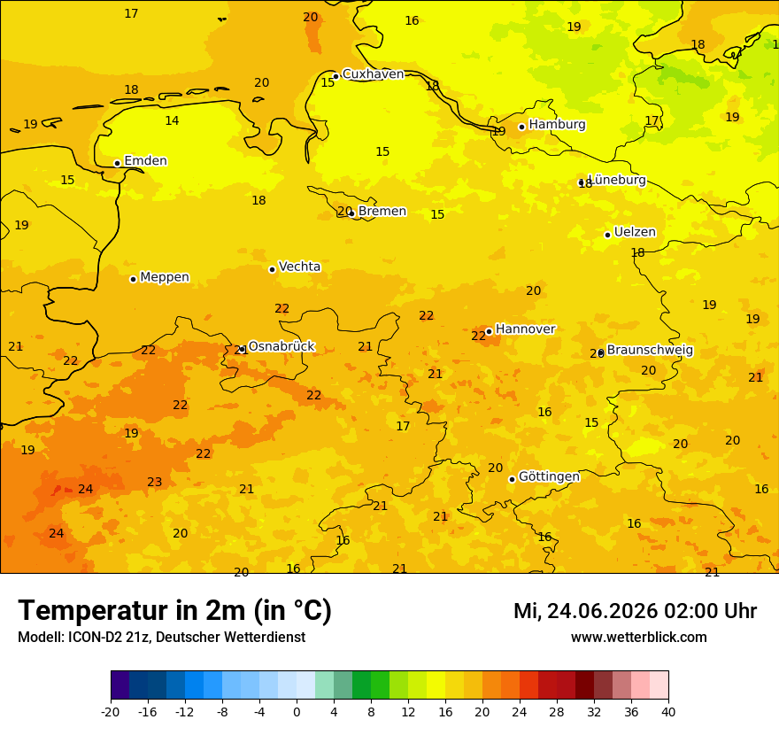 Temperatur