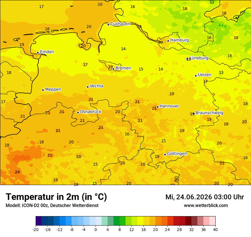 Temperatur