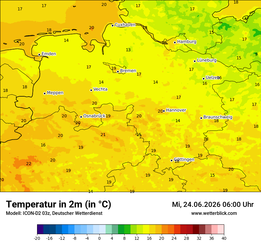 Temperatur