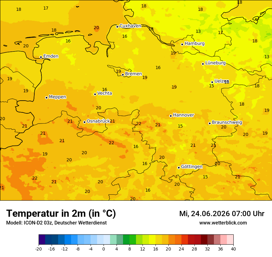 Temperatur