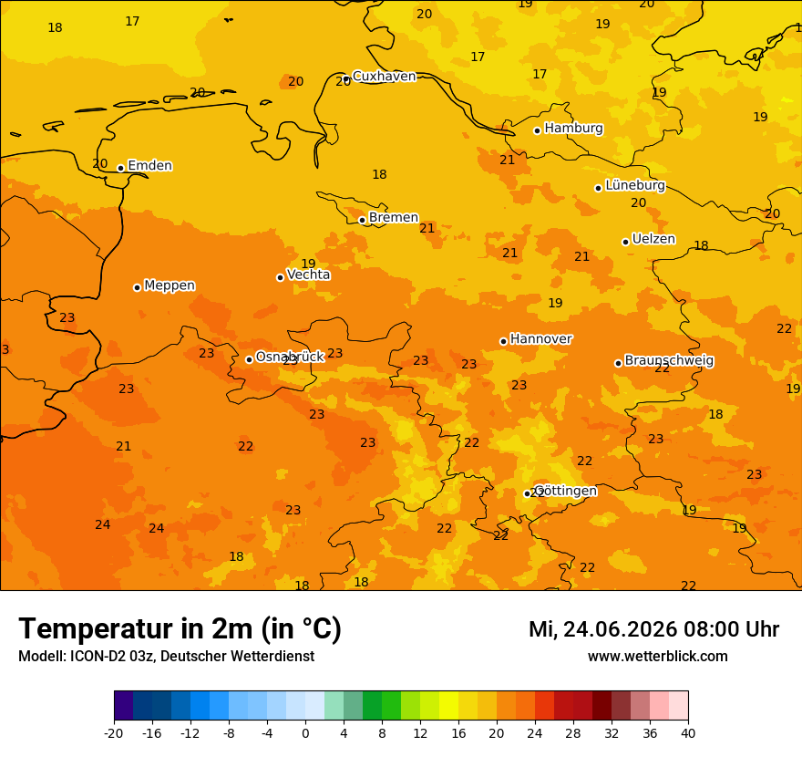 Temperatur
