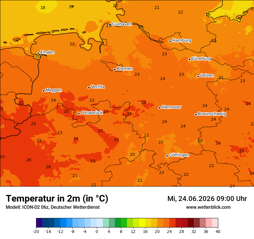 Temperatur