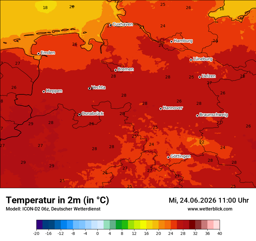 Temperatur