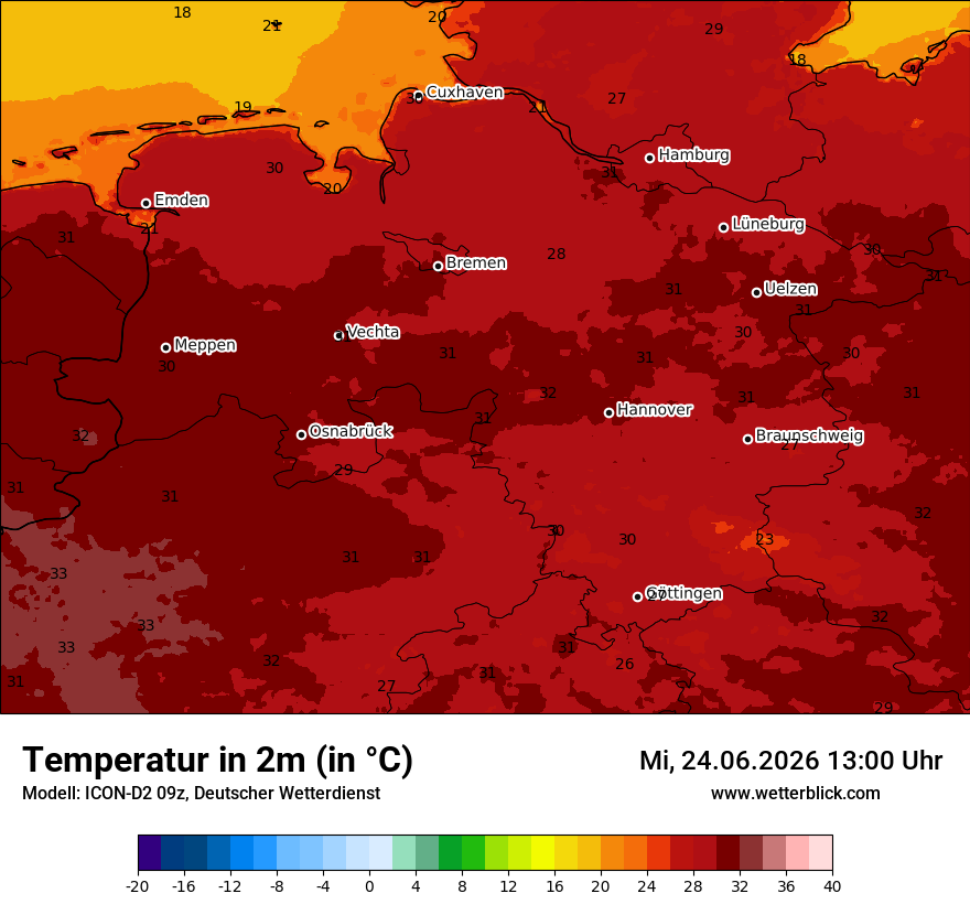 Temperatur