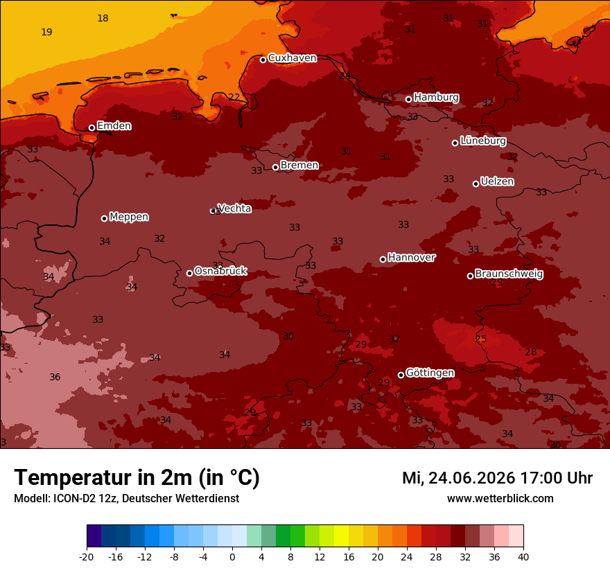 Temperatur