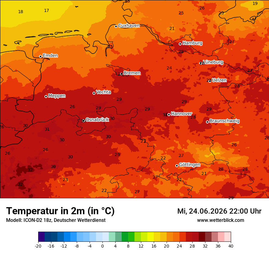 Temperatur