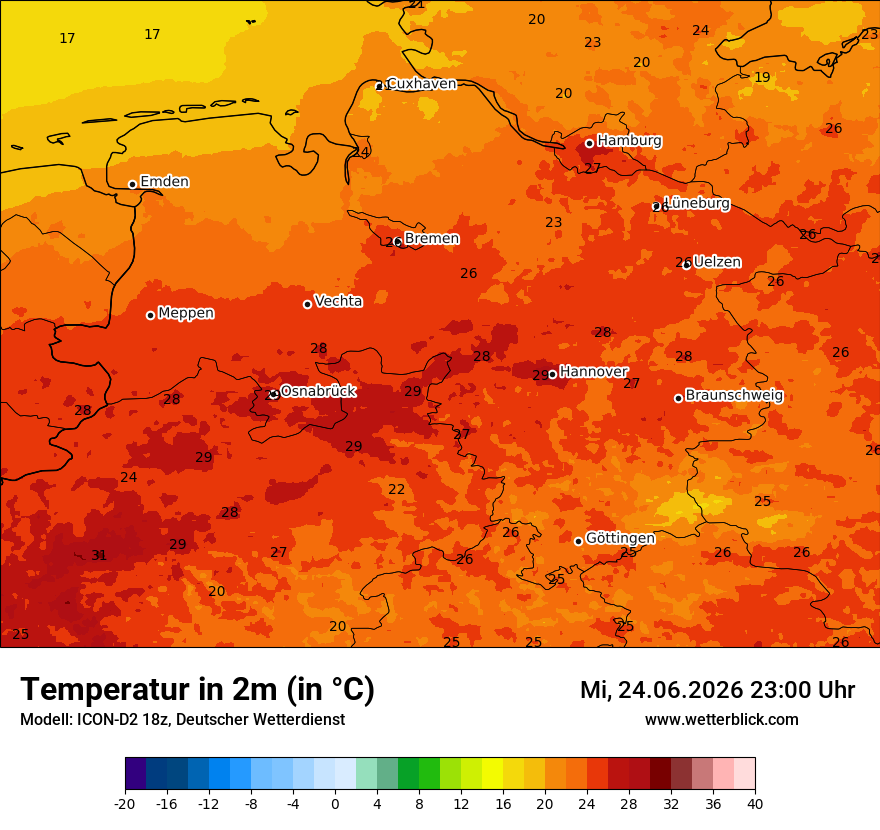Temperatur