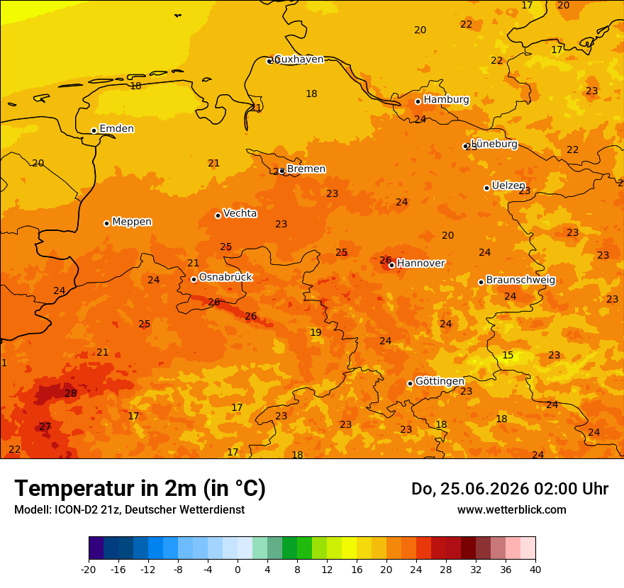 Temperatur