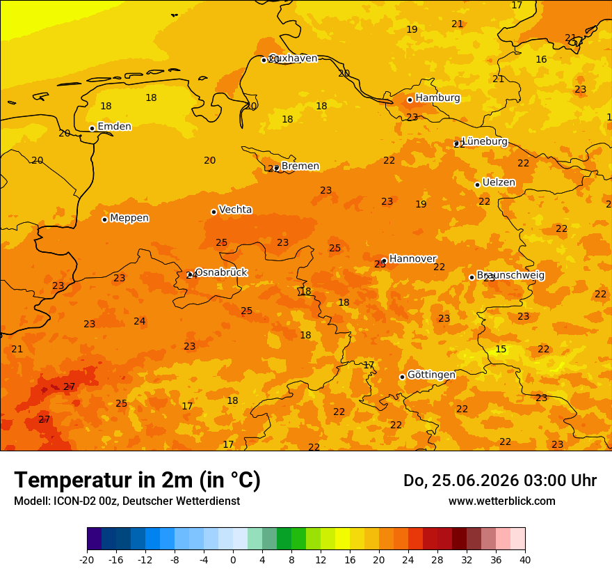 Temperatur