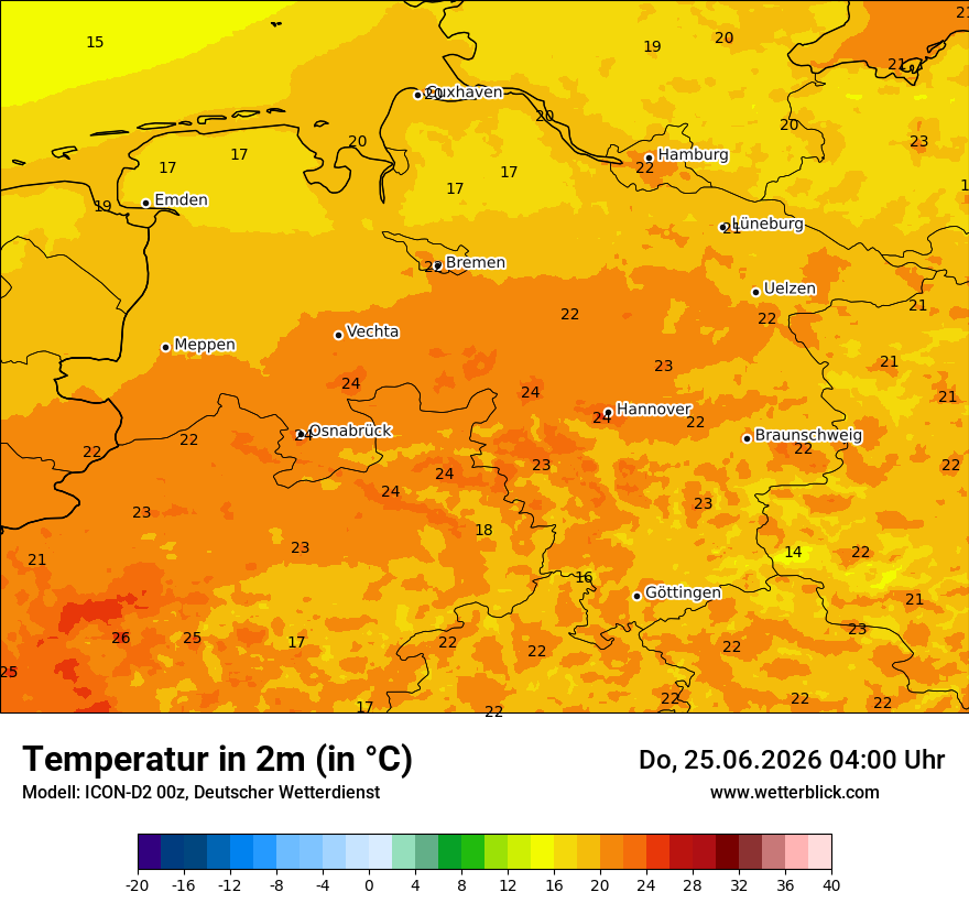 Temperatur
