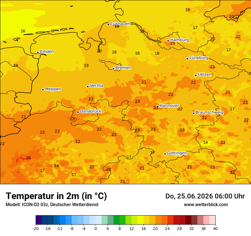 Temperatur