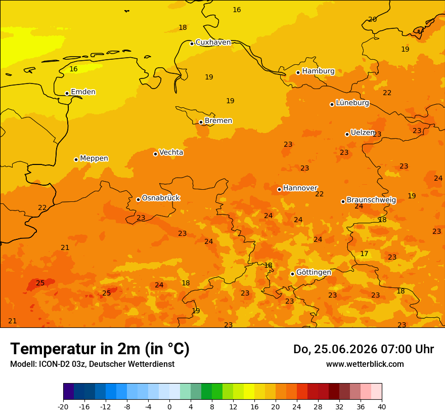 Temperatur