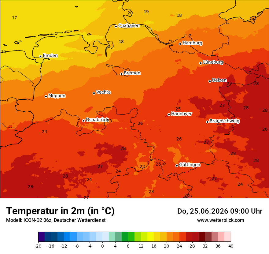 Temperatur