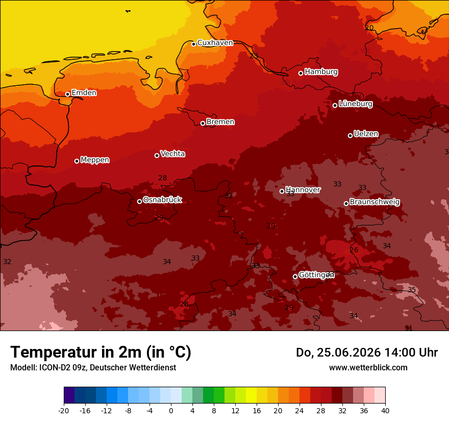 Temperatur