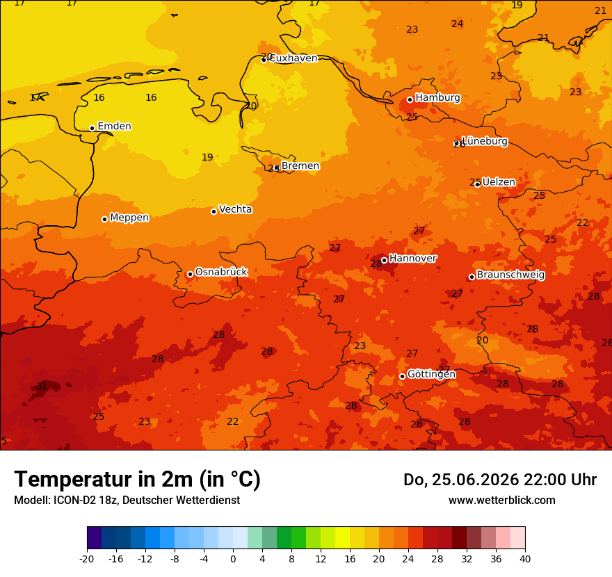 Temperatur