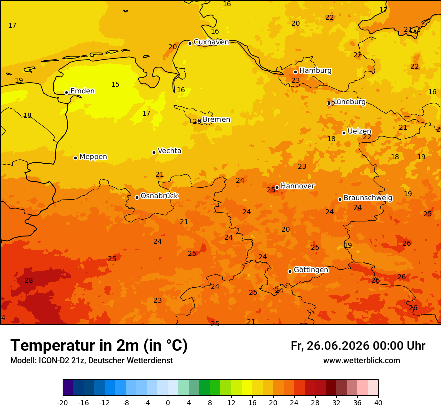 Temperatur